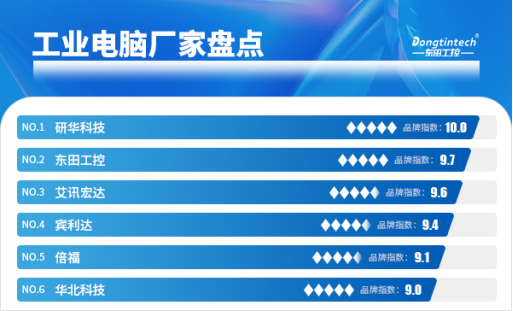 工業電腦廠家盤點.png