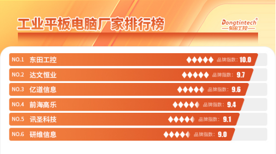 工業平板電腦廠家排行榜.png