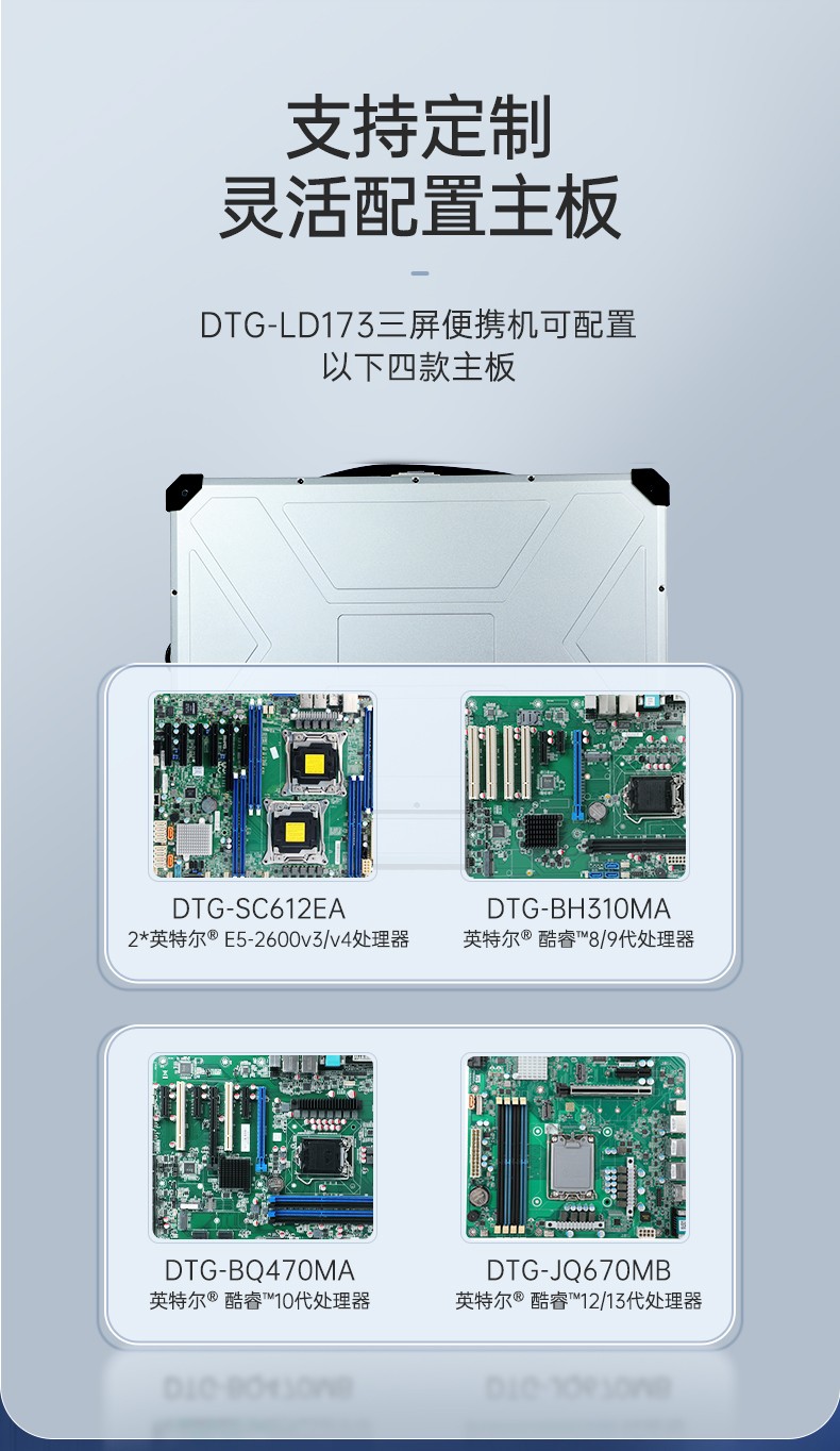17.3英寸三屏便攜機,移動工作站,DTG-LD173-SC612EA.jpg