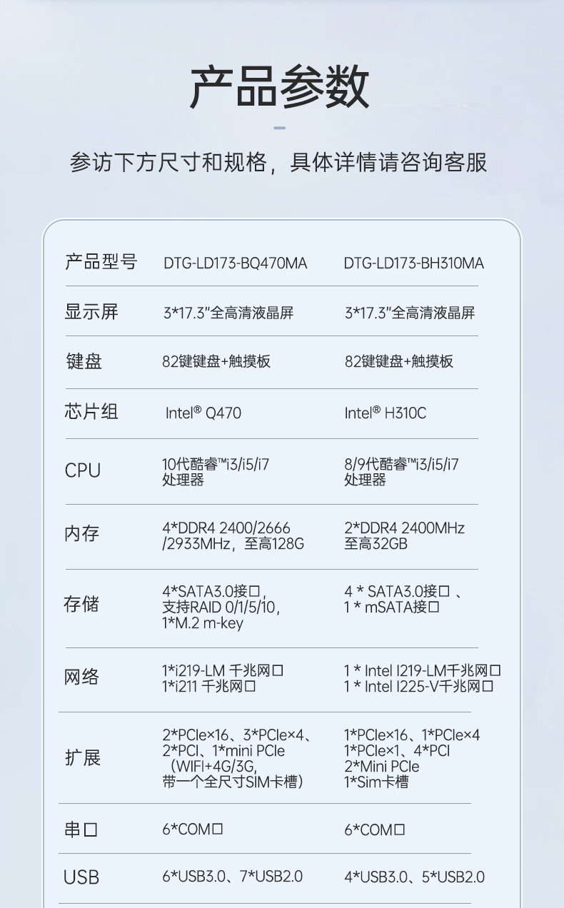 17.3英寸三屏便攜機,移動工作站,DTG-LD173-SC612EA.jpg