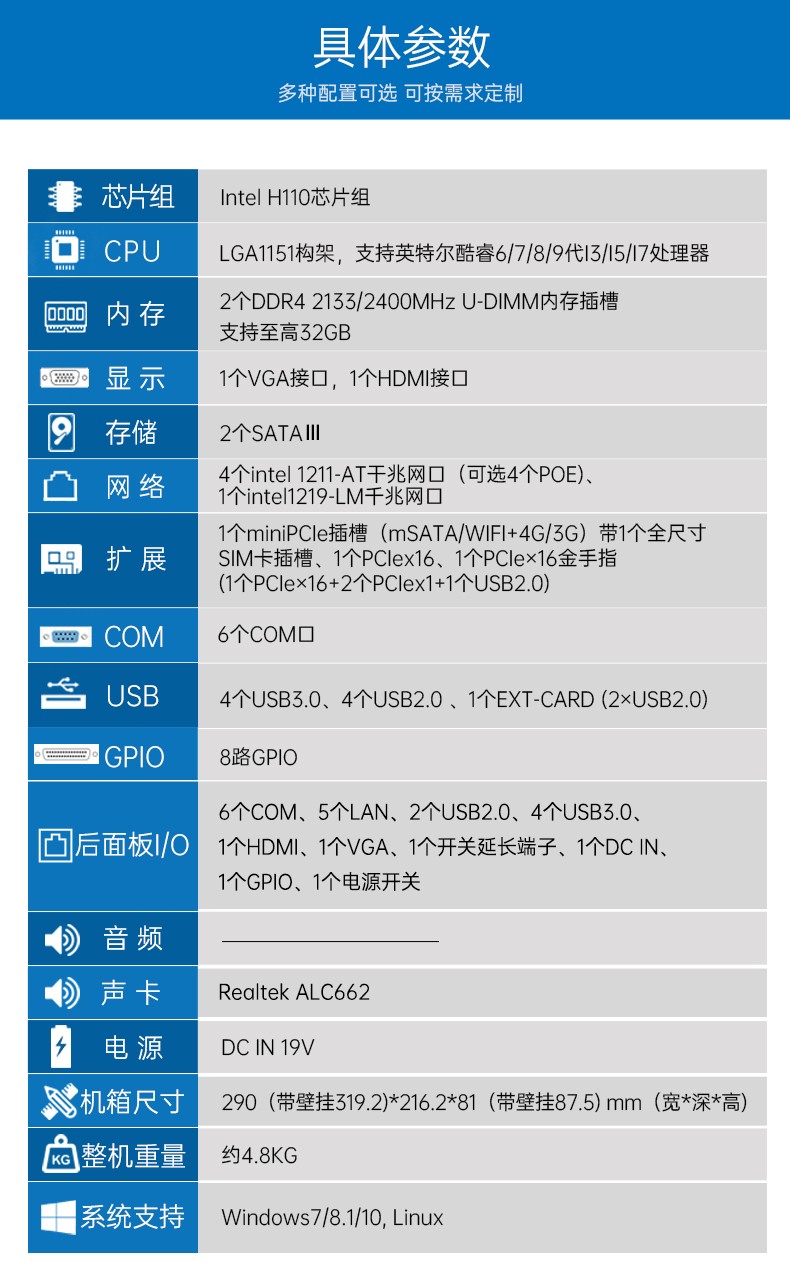 嵌入式小型工控機,迷你工業電腦,DTB-3065-H110.jpg