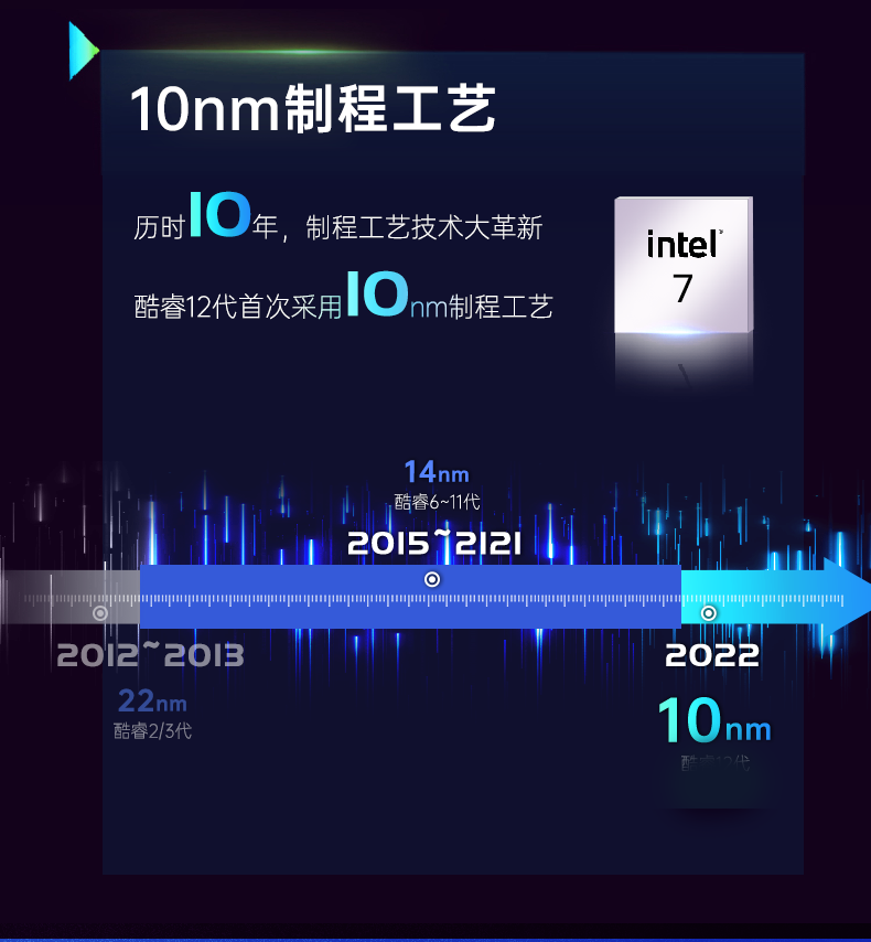12代工控機,嵌入式無風扇計算機,DTB-3180-Q670E.png