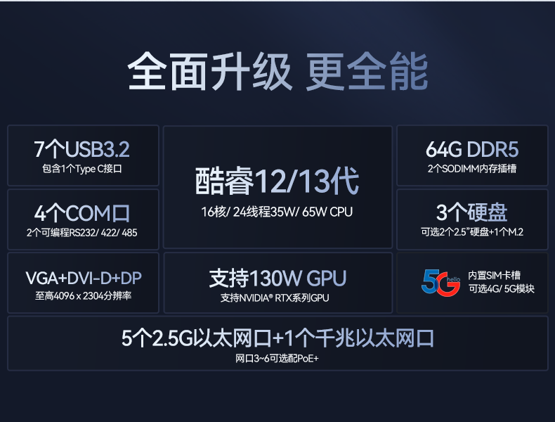 12代工控機,嵌入式無風扇計算機,DTB-3180-Q670E.png