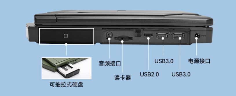 這款三防筆記本端口豐富，并且在接口處都裝有防水塞，防止接口有水進入。