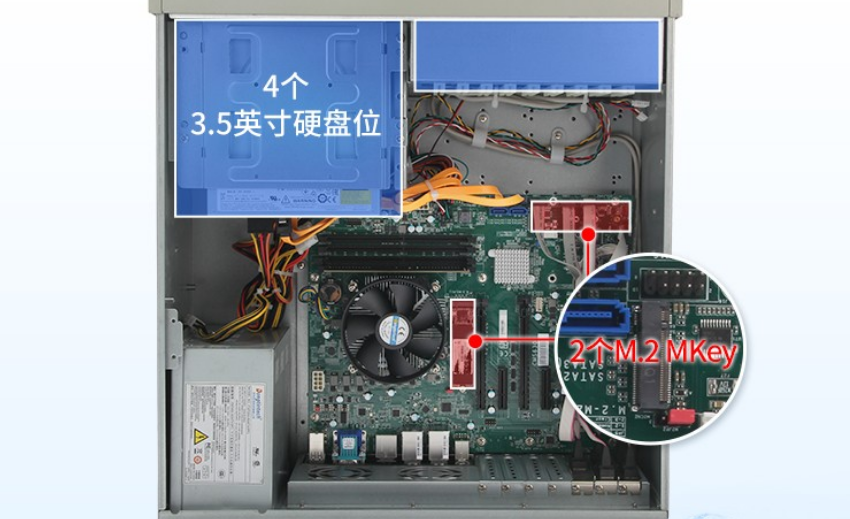 主板自帶4個SATAIII接口，2個M.2M-Key插槽。