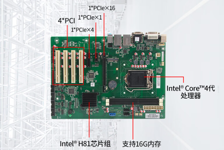 本機所搭載的IntelH81芯片組是一款由英特爾公司開發的芯片組，專門用于支持酷睿4代i3/i5/i7處理器，更高能支持16GBDDR3內存進行大批量數據處理。此外，該設備還提供了一個1TB或以上的機械硬盤，用于存儲數據和文件，為用戶提供了出色的性能和可靠性，符合了客戶的高性能、穩定性強的要求。