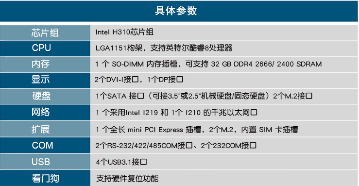 具體參數.png