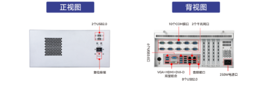 國產化壁掛式工控機推薦