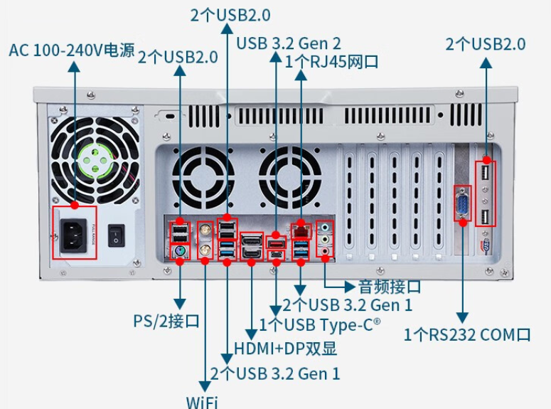 4u工控機端口.png