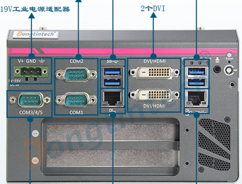 工控機端口.png