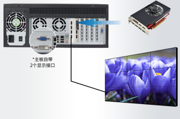 4U一體機端口.png