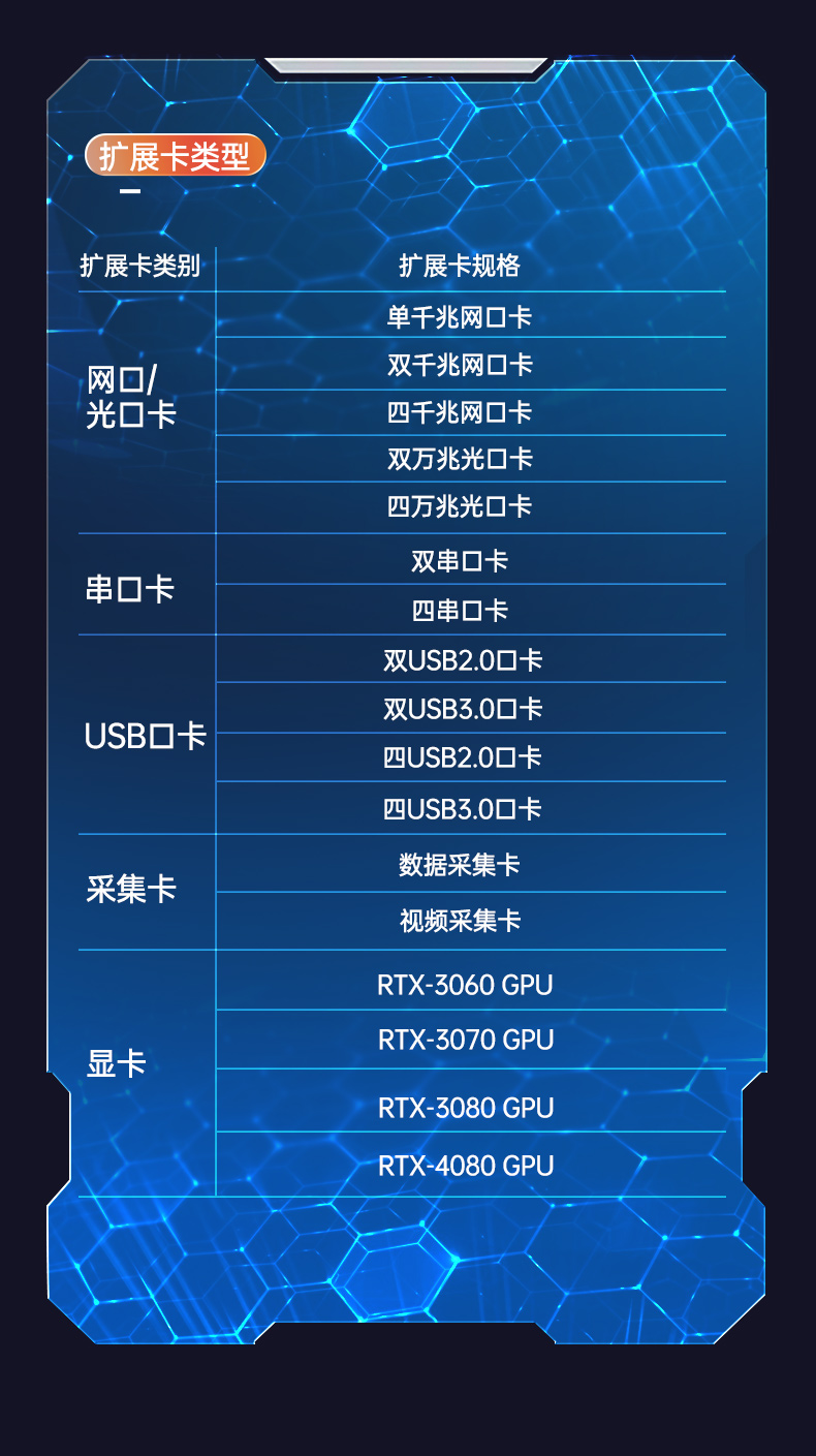 高性能工業電腦,4U上架式工控機,DT-610X-WH610MA.jpg