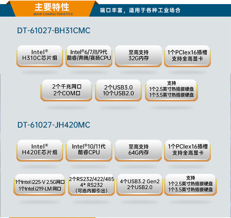 酷睿11代工業(yè)服務器,DT-61027-JH420MC.jpg