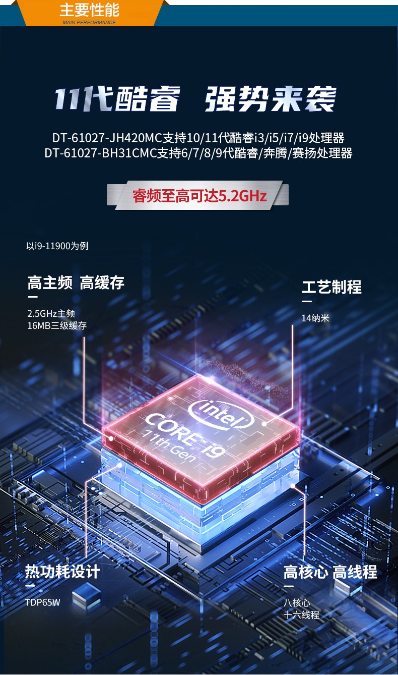酷睿11代工業(yè)服務器,DT-61027-JH420MC.jpg