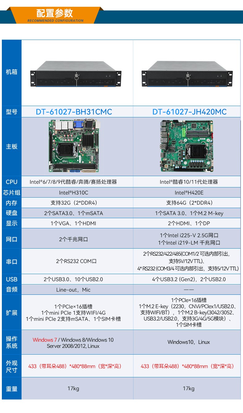 酷睿11代工業(yè)服務器,DT-61027-JH420MC.jpg