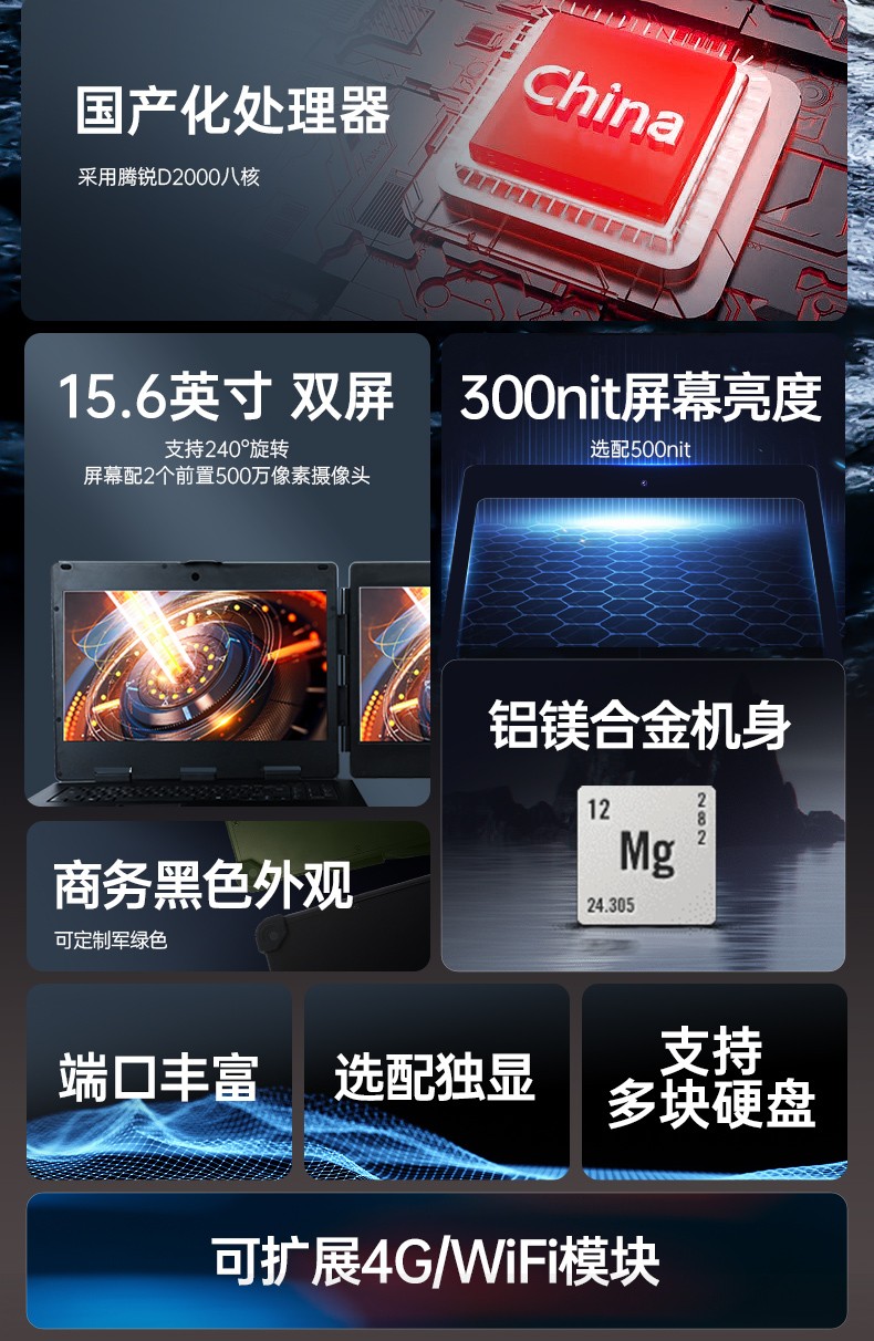 雙屏工業便攜機,加固筆記本.DT-S1425CU-FD2K.jpg
