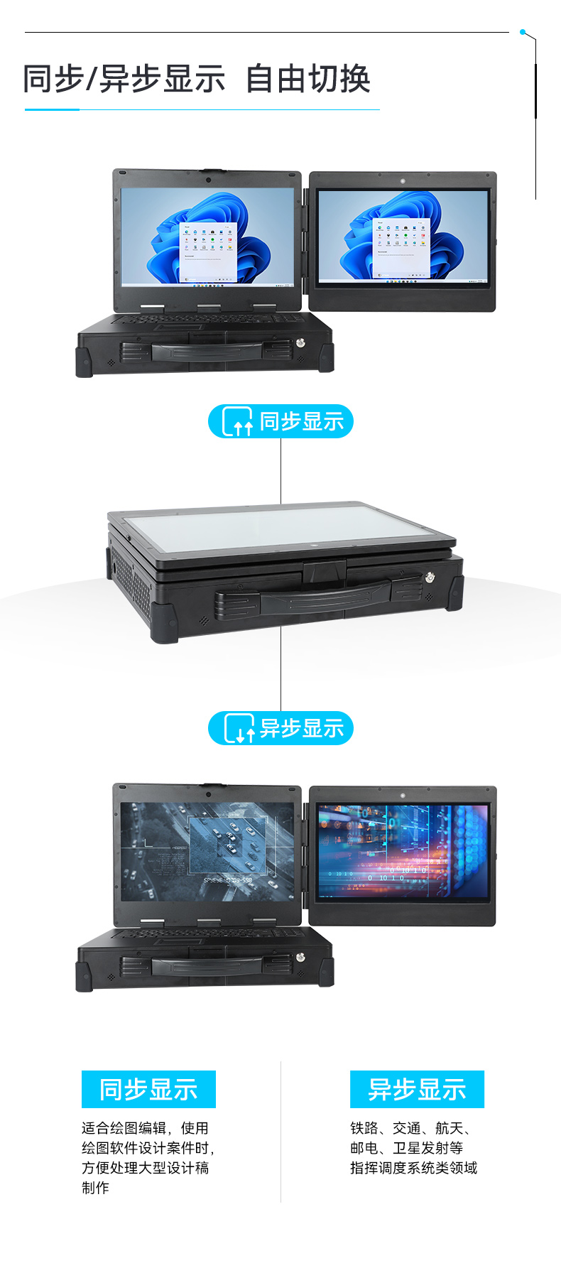 工業加固便攜機,上翻式雙屏筆記本,DT-S1425CU-H31C.jpg