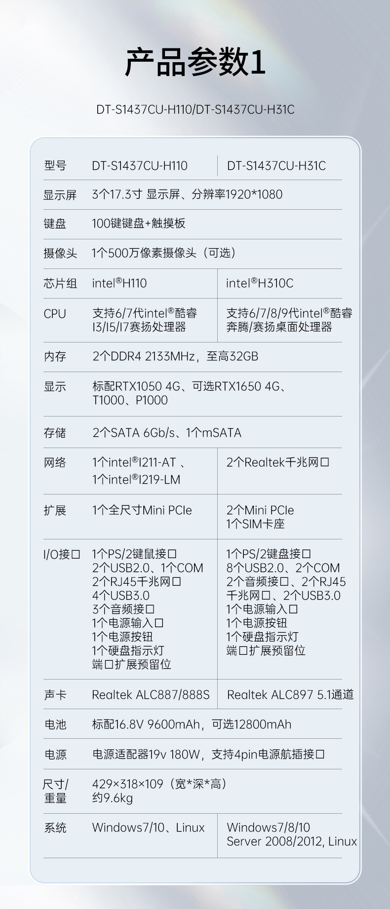 三屏加固便攜機,17.3英寸工業筆記本,DT-S1437CU-H110.jpg