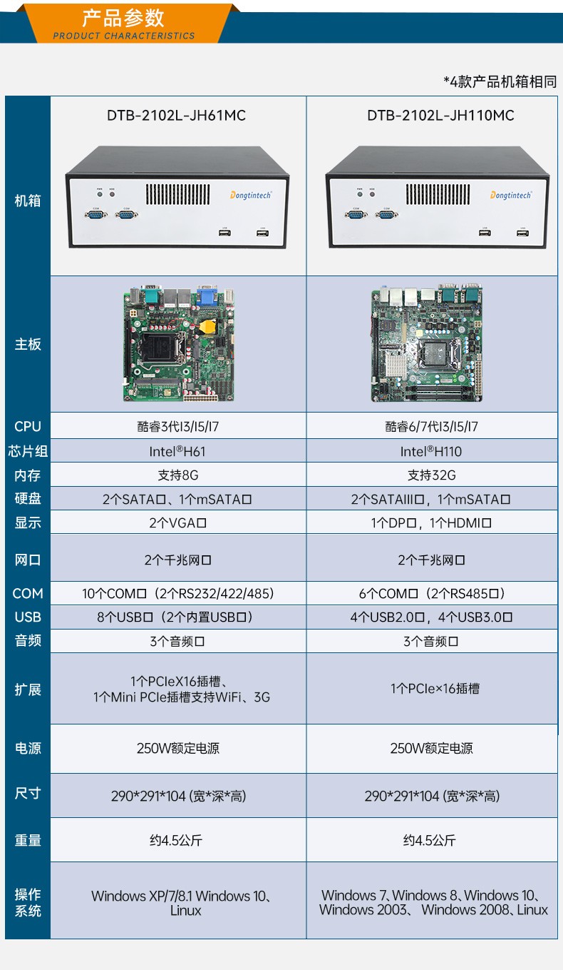 東田工控機,工控電腦廠家,DTB-2102L-JH61MC.jpg
