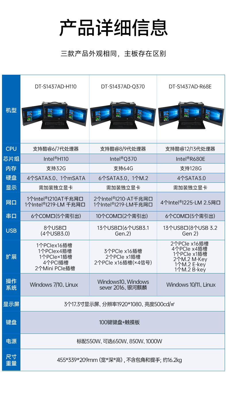 酷睿13代加固便攜機,移動工作站,DT-S1437AD-H110.jpg