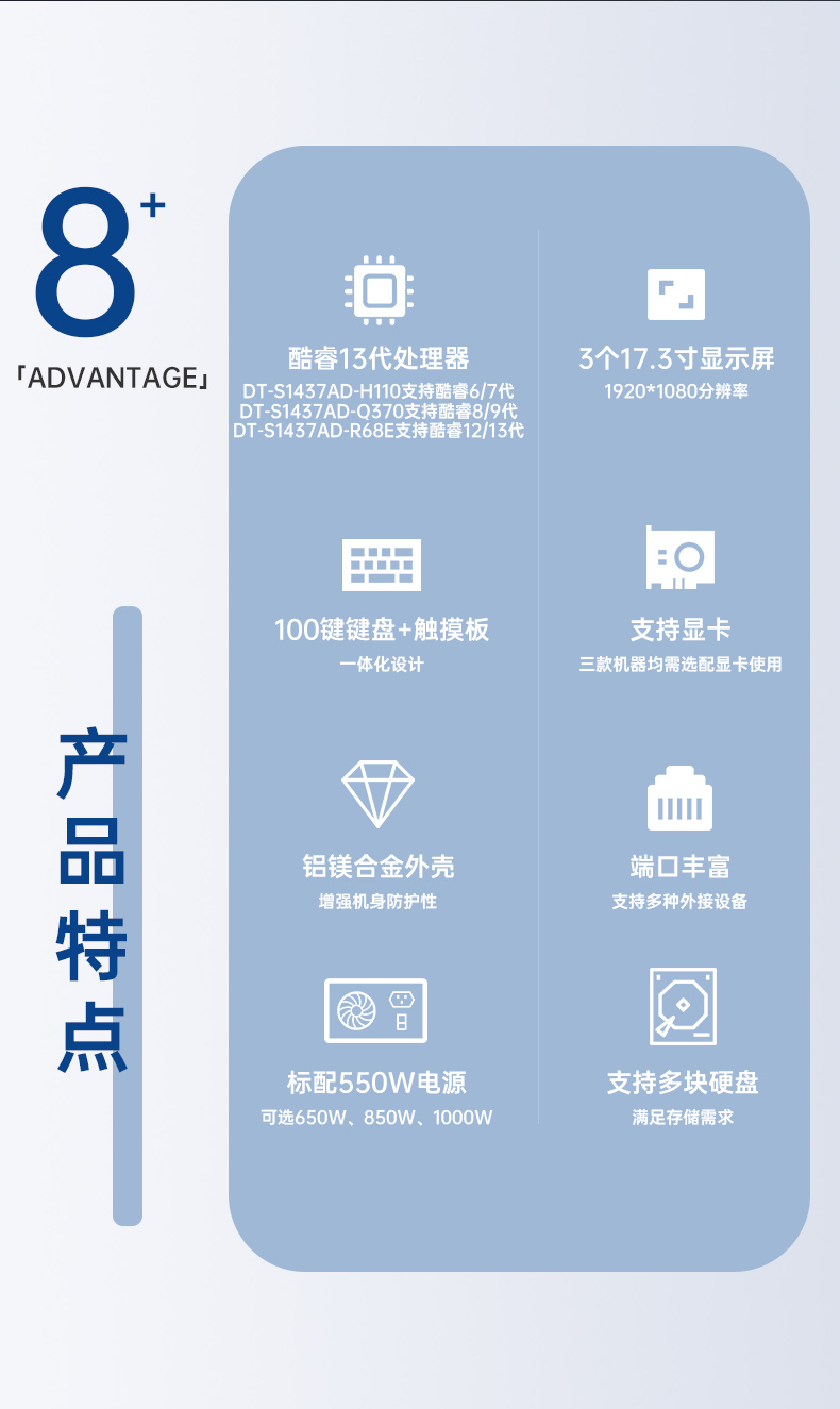 酷睿13代加固便攜機,移動工作站,DT-S1437AD-H110.jpg