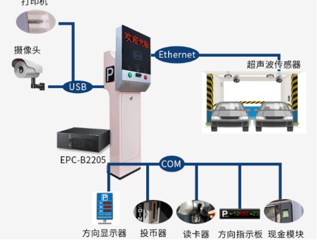 行業應用.png