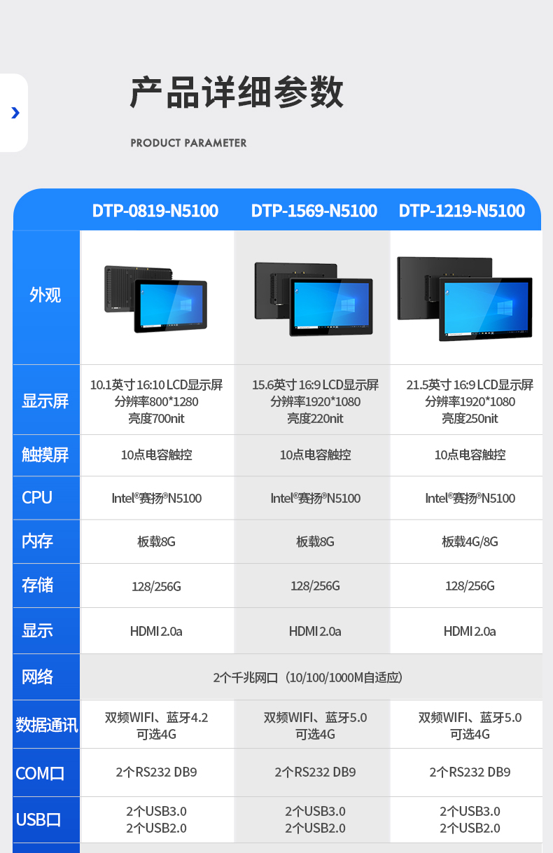 工業平板電腦,觸摸屏工控一體機,DTP-0819-N5100.jpg