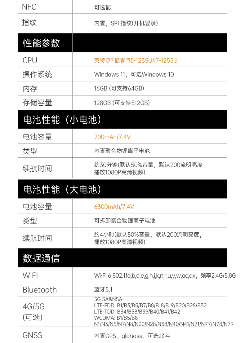 三防工業(yè)級(jí)平板電腦,車(chē)載電腦,DTZ-I122E.jpg