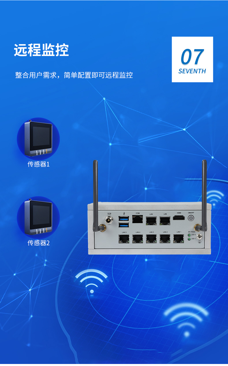 多網口嵌入式工控機,7個千兆網口,DTB-3210-J6412.jpg