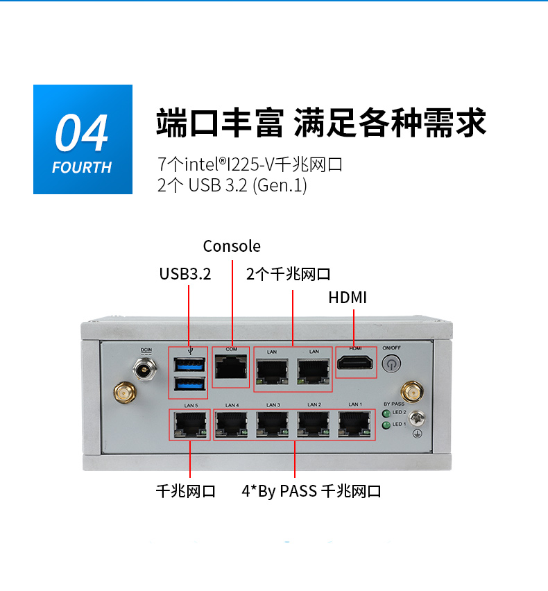 多網口嵌入式工控機,7個千兆網口,DTB-3210-J6412.jpg
