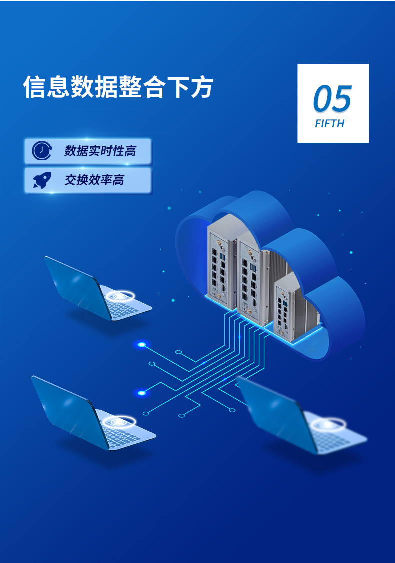 多網口嵌入式工控機,7個千兆網口,DTB-3210-J6412.jpg