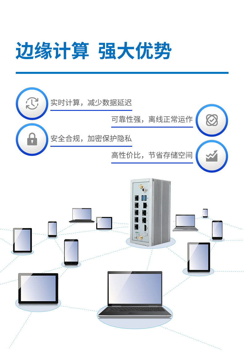 多網口嵌入式工控機,7個千兆網口,DTB-3210-J6412.jpg