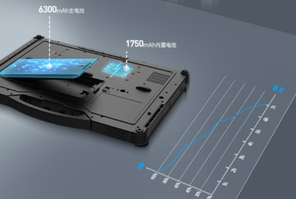 電池續航.png