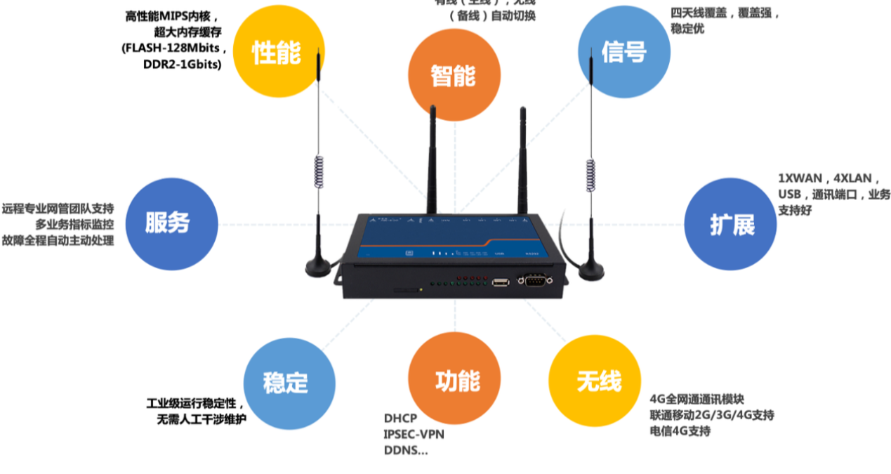 電力網絡安全管理.png