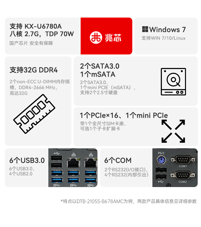 東田桌面式工控機,無風扇工業主機,DTB-2105S-B678AMC.jpg
