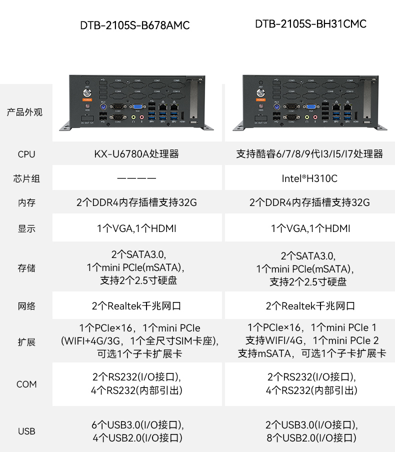 東田桌面式工控機,無風扇工業主機,DTB-2105S-B678AMC.jpg
