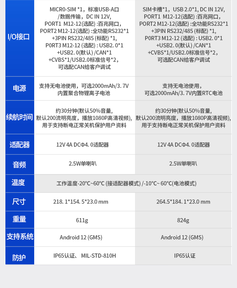 工業車載平板電腦,8/10.1英寸鋼化玻璃電容屏,DTP-0809-MT6789.jpg
