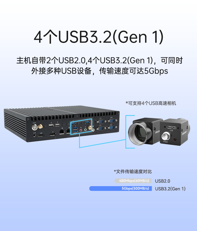 高性能雙顯工控機(jī),自動(dòng)化專用工業(yè)計(jì)算機(jī),DTB-3292-H610.jpg