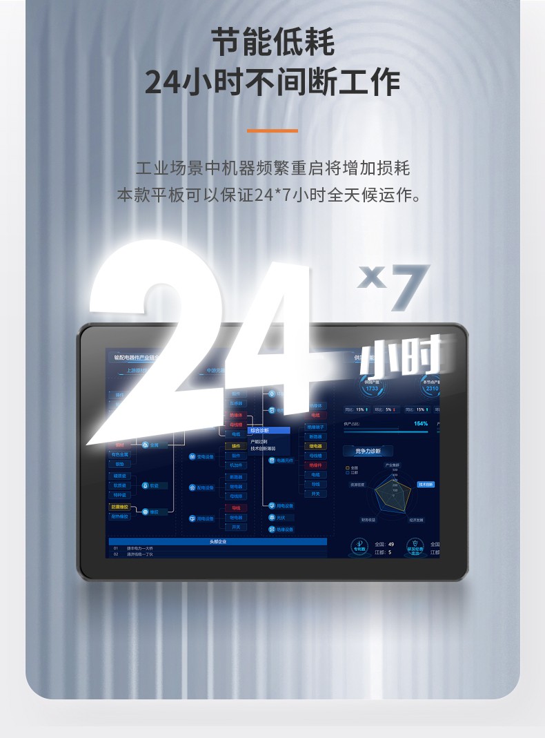 10.1英寸酷睿12代工業平板電腦便攜IP65級防摔,DTP-0819-1235U.jpg