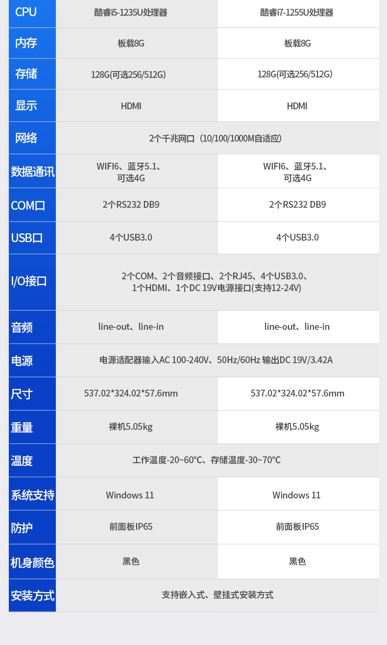 10.1英寸酷睿12代工業平板電腦便攜IP65級防摔,DTP-0819-1235U.jpg