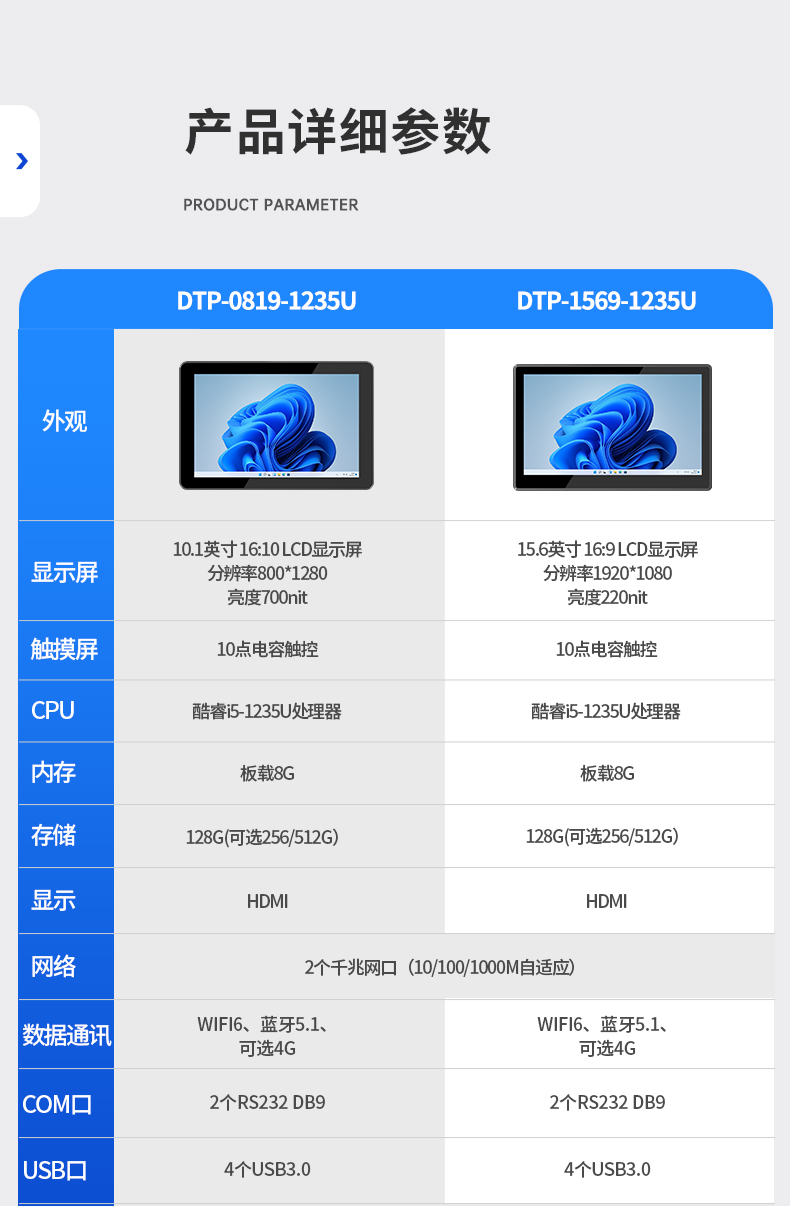 10.1英寸酷睿12代工業平板電腦便攜IP65級防摔,DTP-0819-1235U.jpg