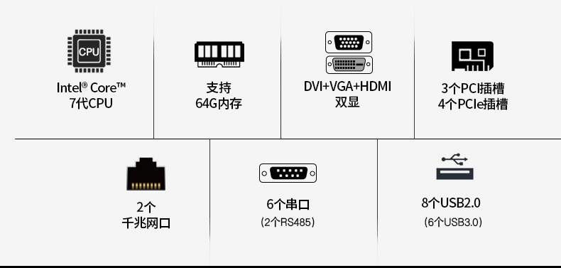 酷睿7代工控機,IPC-610L6串口2網(wǎng)口14USB,DT-610L-ZQ170MA.jpg