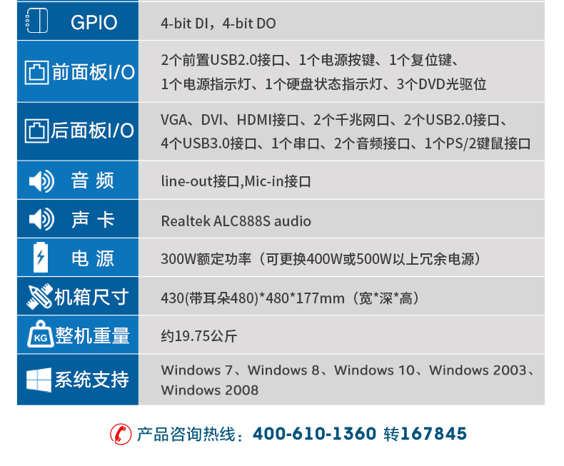 酷睿7代工控機,IPC-610L6串口2網(wǎng)口14USB,DT-610L-ZQ170MA.jpg