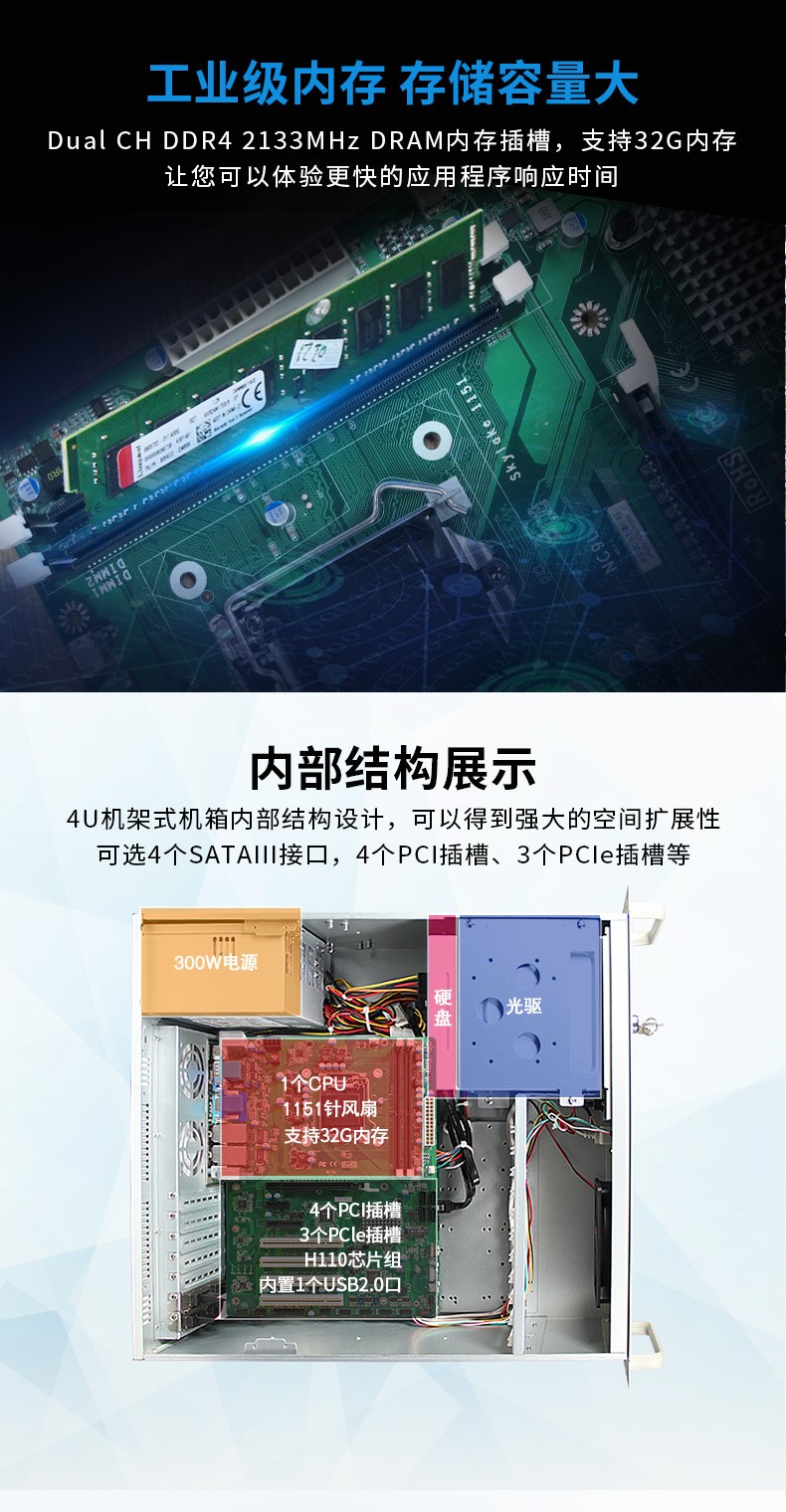 4U上架式工控機,高主頻高緩存工業電腦主機,DT-610L-TH110MA.jpg