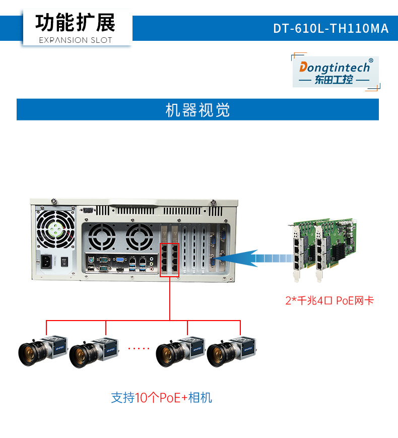 4U上架式工控機,高主頻高緩存工業電腦主機,DT-610L-TH110MA.jpg