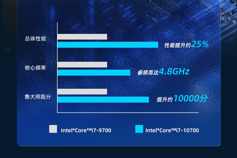 7pci槽工控機,DT-610L-ZQ470MA.jpg