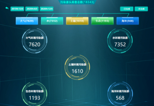 數據監測控制.png