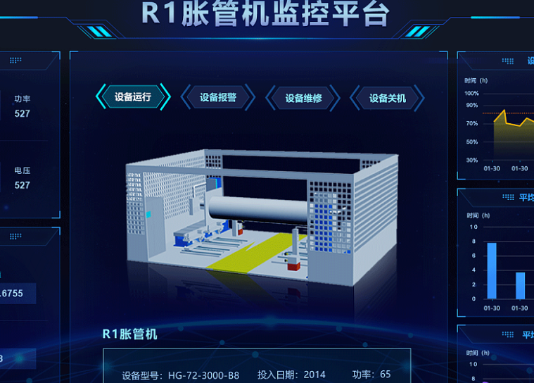 工業(yè)物聯網的安全性重要嗎.png