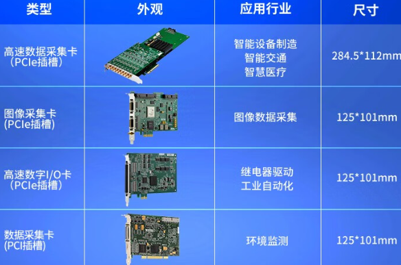 加固便攜機與繼電器驅動的聯系.png