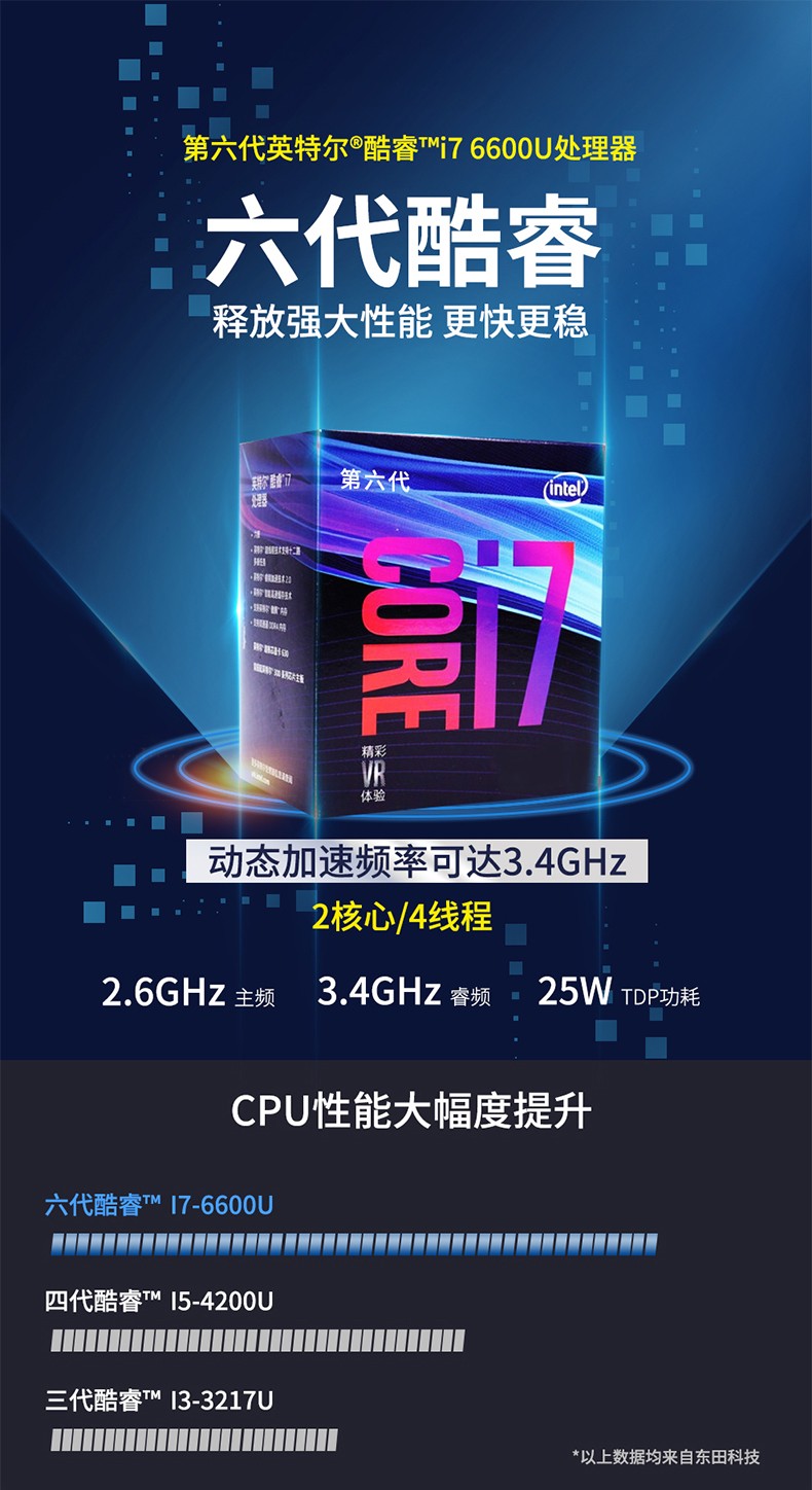 酷睿6代14英寸半加固三防筆記本,工業級計算機電腦,DT-S1406G.jpg